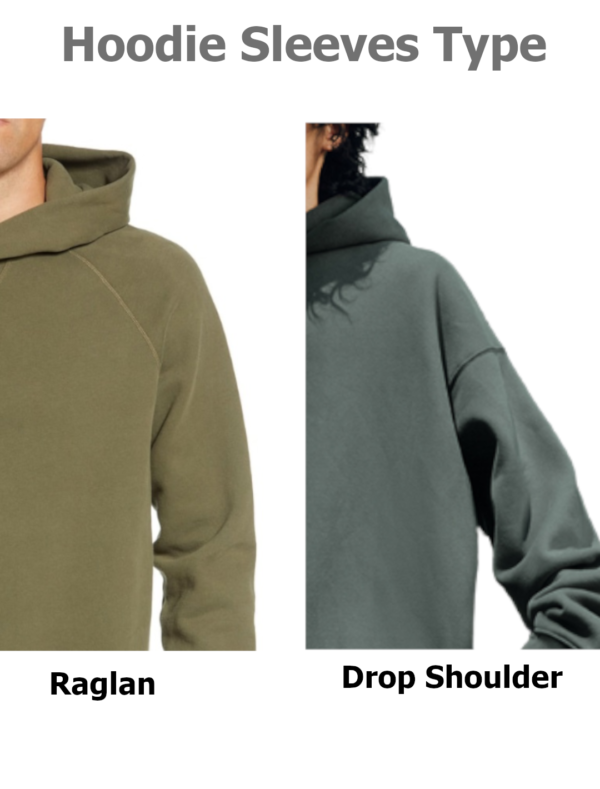 hoodie sleeve type Raglan and Drop Shoulder | Keen Uniq